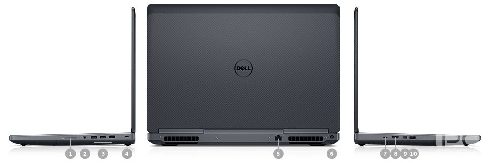 全新Dell Precision 17 7000系列(7710) - 端口和插槽